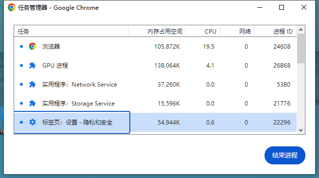 Windows中Chrome的硬件资源占用分析3