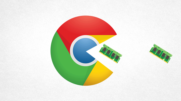 google Chrome插件是否能同步浏览记录标签